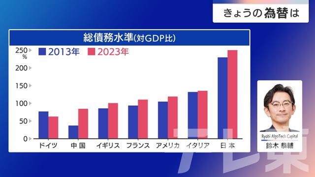 2025年02月26日 画像1