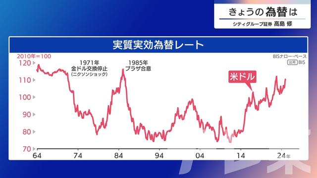 2025年02月06日 画像2