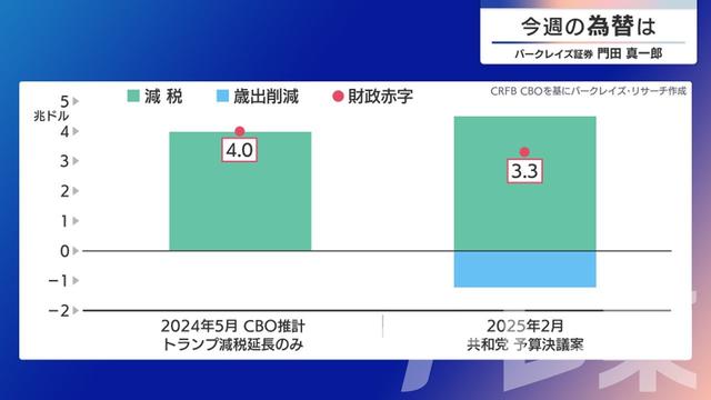 2025年02月17日 画像1