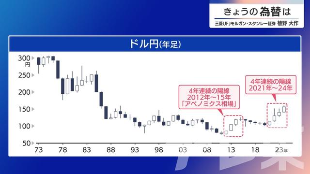 2025年02月13日 画像4