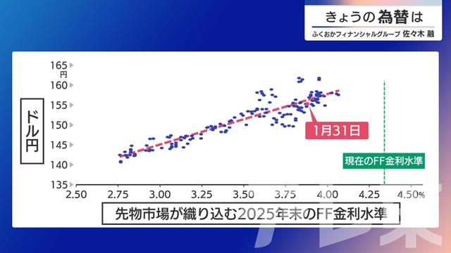 2025年02月03日 画像1