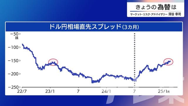 2025年02月25日 画像3