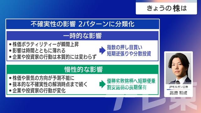 2025年02月07日 画像6