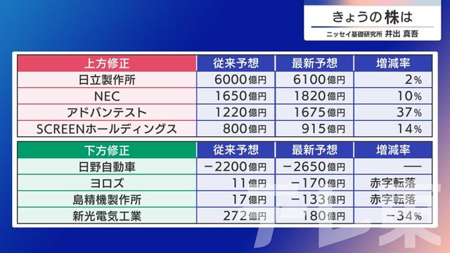 2025年02月04日 画像4