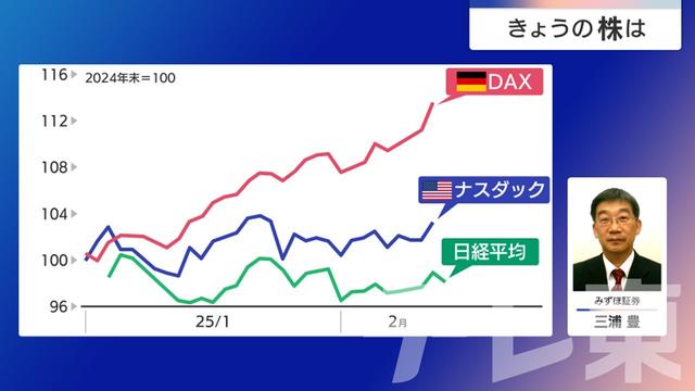 2025年02月17日 画像4