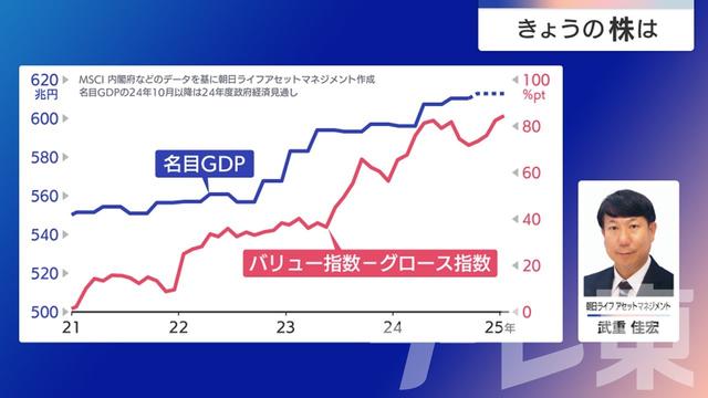 2025年02月10日 画像7