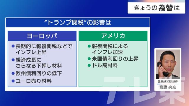 2025年02月05日 画像2