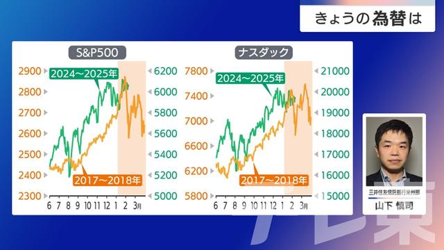2025年02月14日 画像3