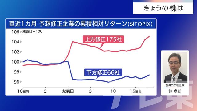 2025年02月27日 画像3