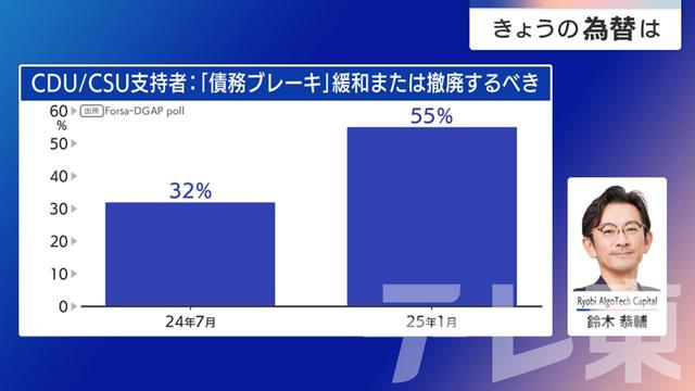 2025年02月26日 画像3