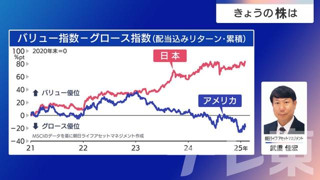 2025年02月10日 画像6