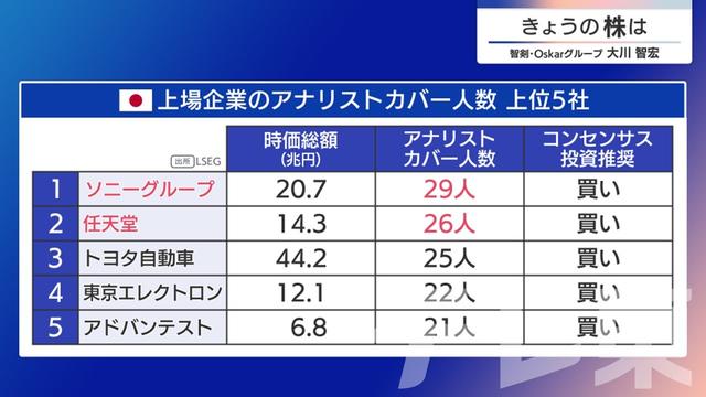 2025年02月26日 画像7