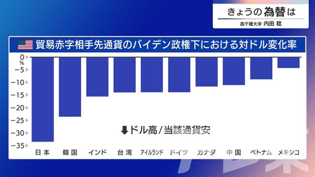 2025年02月19日 画像1