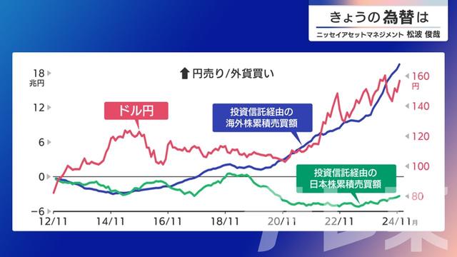 2025年02月07日 画像3