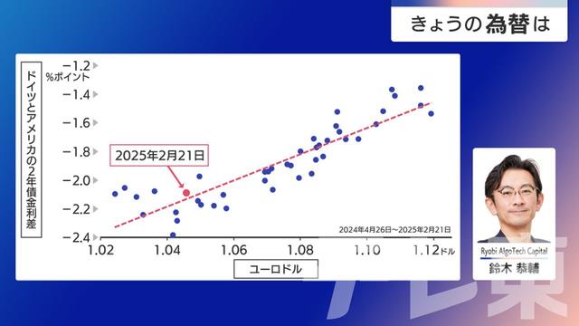 2025年02月26日 画像4