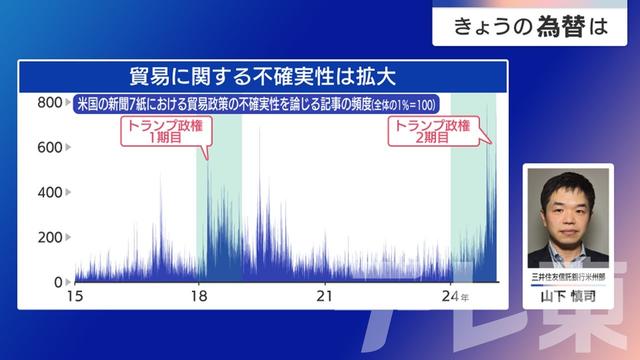 2025年02月14日 画像1