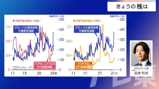 2025年02月07日 画像8