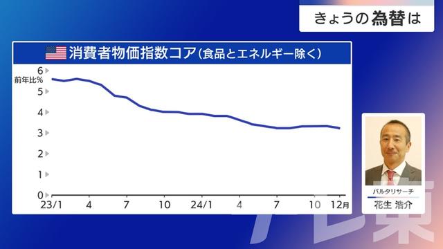 2025年02月12日 画像4