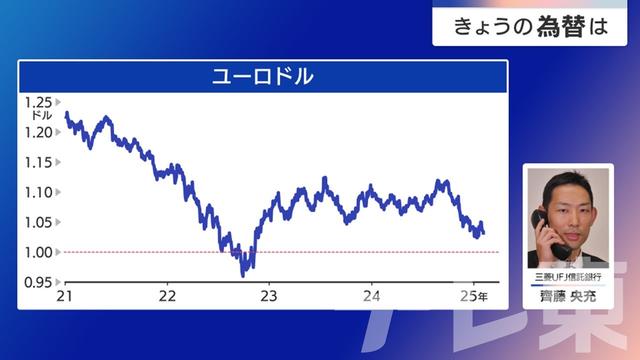 2025年02月05日 画像4