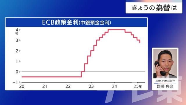2025年02月05日 画像3