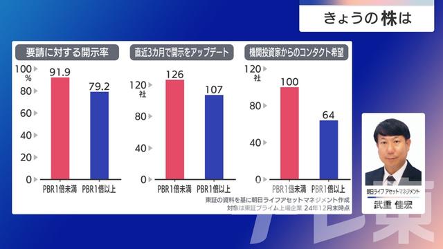 2025年02月10日 画像8