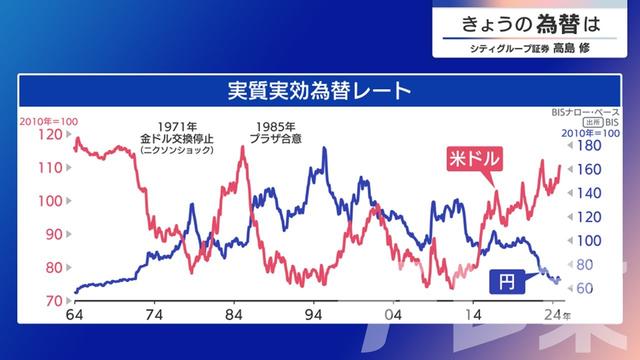 2025年02月06日 画像4