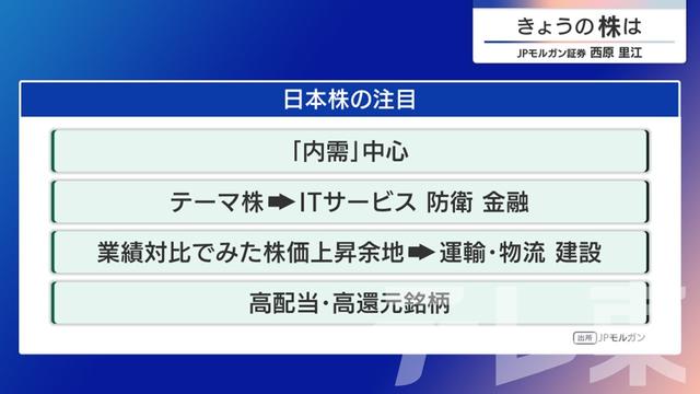 2025年03月14日 画像8