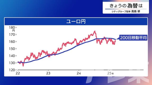 2025年03月13日 画像3