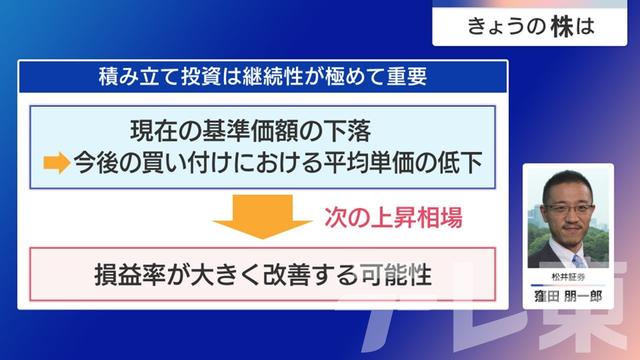 2025年03月17日 画像9