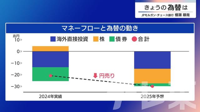 2025年03月10日 画像3