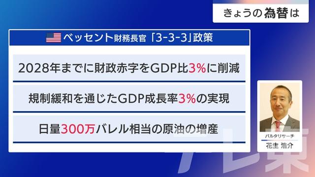 2025年03月24日 画像2