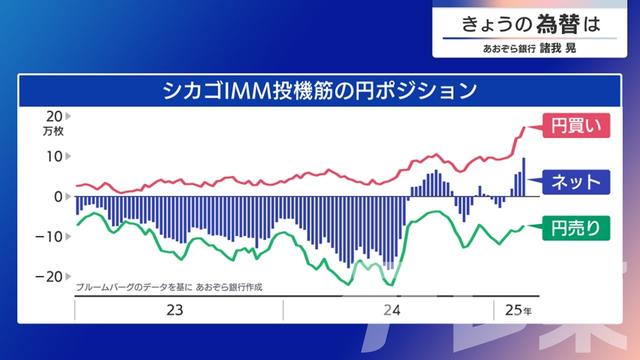2025年03月04日 画像2
