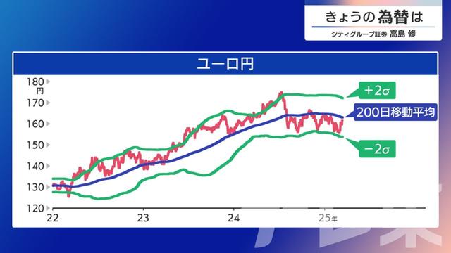 2025年03月13日 画像4
