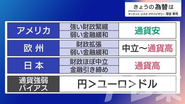 2025年03月27日 画像2
