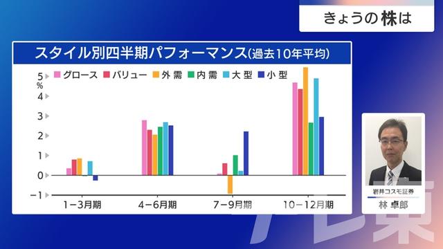 2025年03月25日 画像6