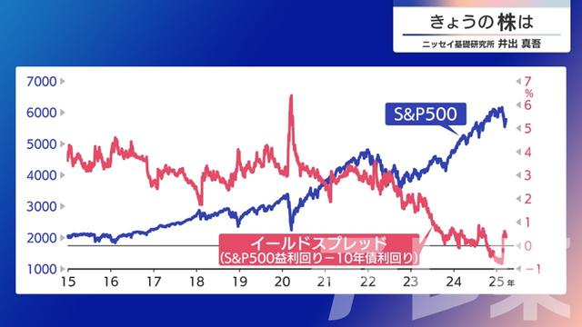 2025年03月26日 画像4