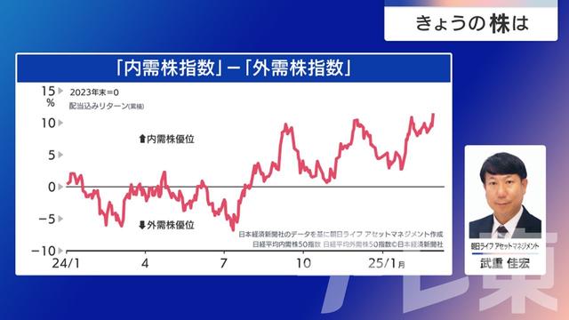2025年03月10日 画像5