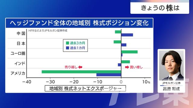 2025年03月27日 画像8