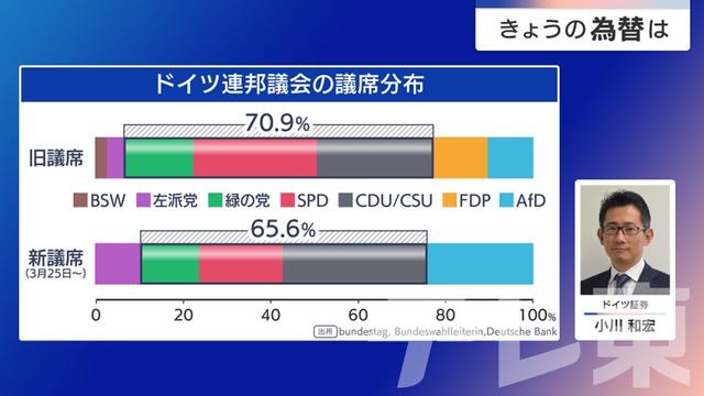 2025年03月18日 画像2