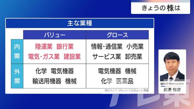 2025年03月10日 画像7