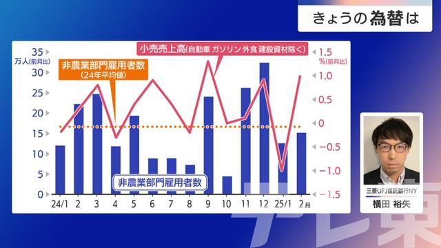 2025年03月28日 画像3