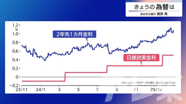 2025年03月04日 画像3