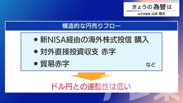 2025年03月17日 画像1
