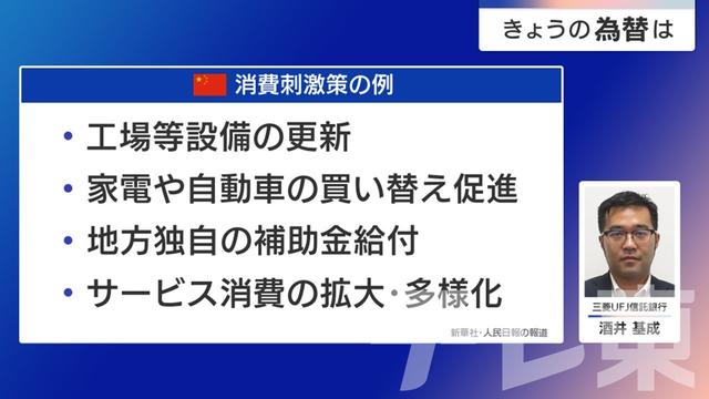 2025年03月03日 画像2