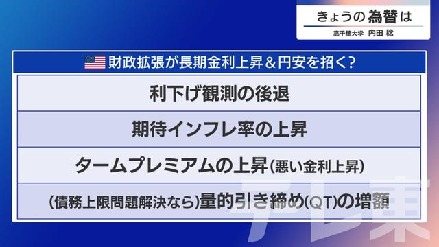 2025年03月25日 画像3