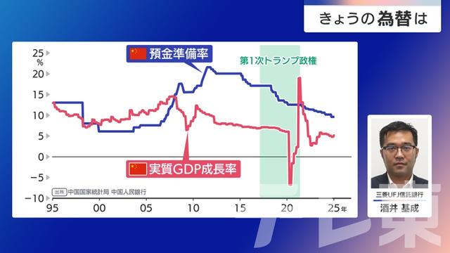 2025年03月03日 画像4