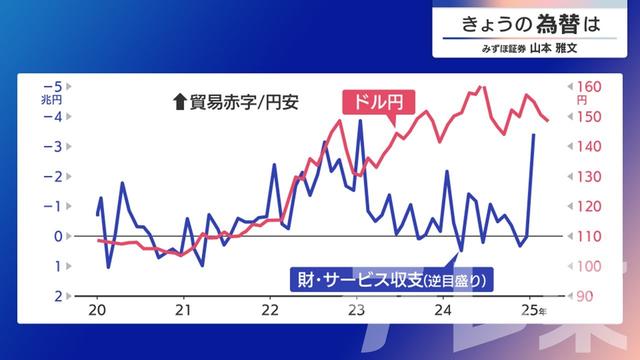 2025年03月17日 画像4