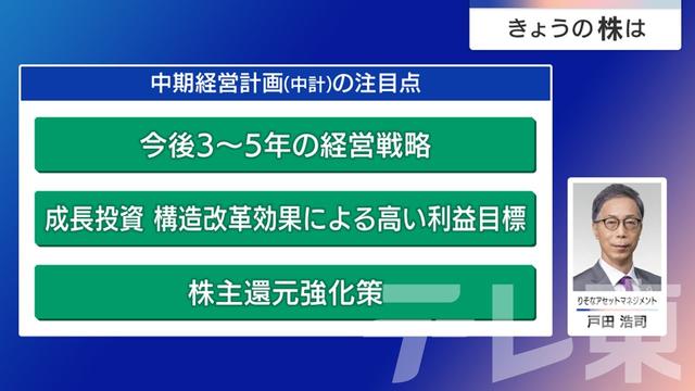 2025年03月12日 画像6