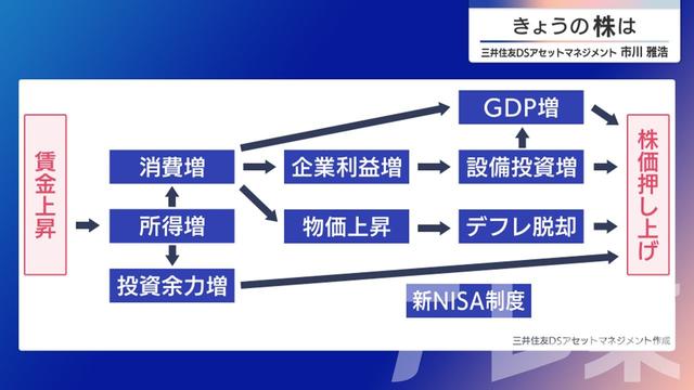 2025年03月06日 画像6