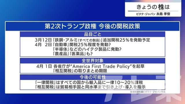2025年03月07日 画像3